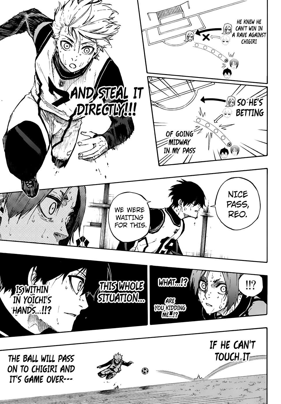 Read Blue lock En Manga Online