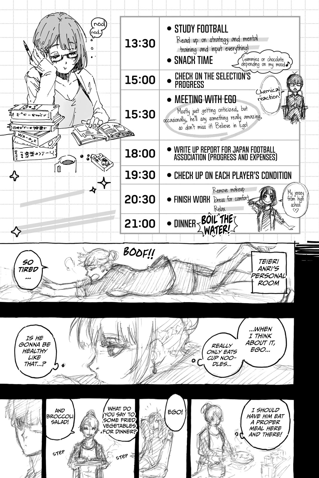 Read Blue lock En Manga Online