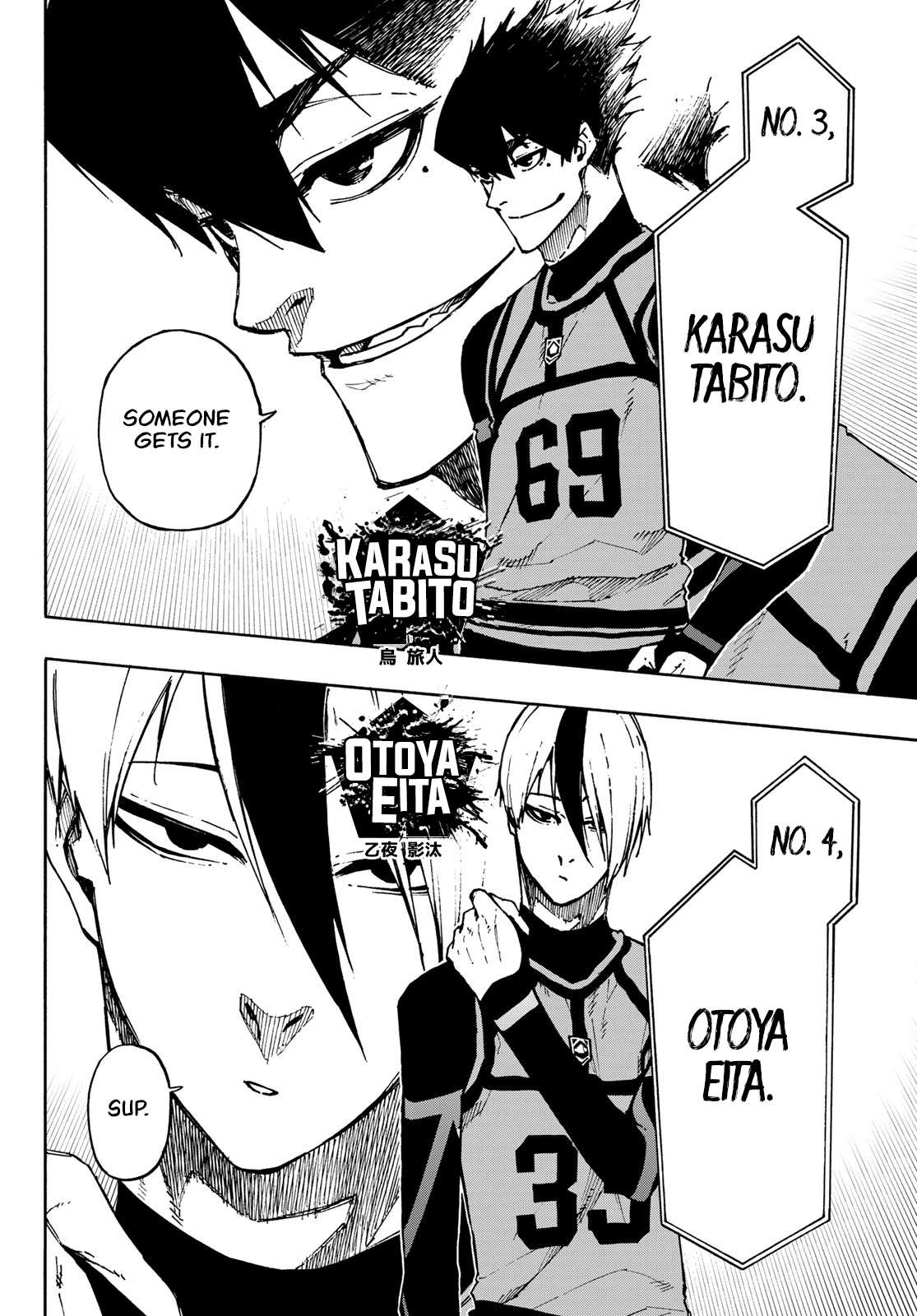 Read Blue lock En Manga Online