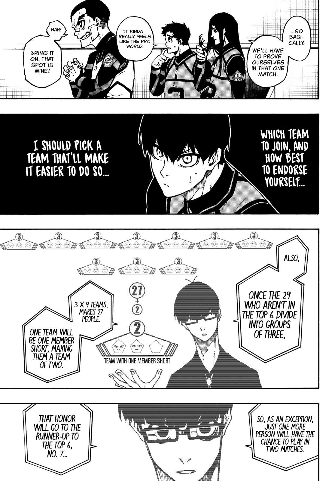 Read Blue lock En Manga Online