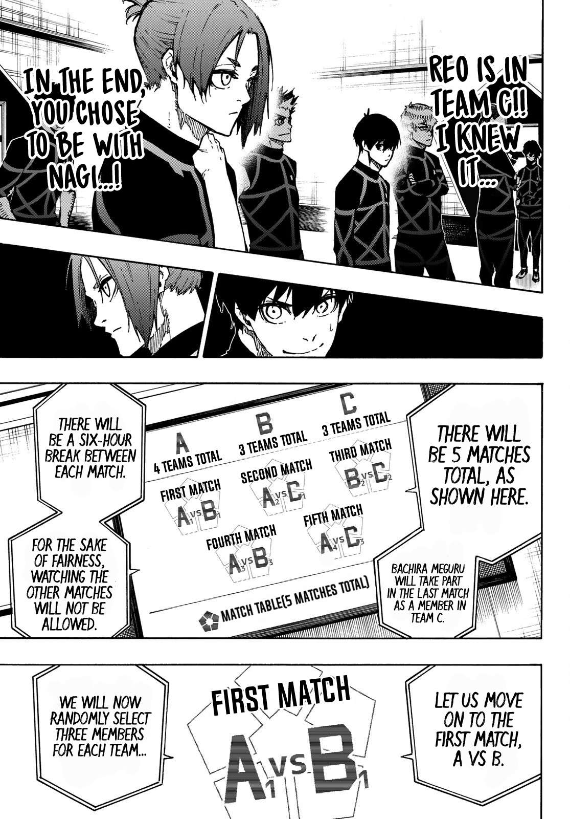 Read Blue lock En Manga Online