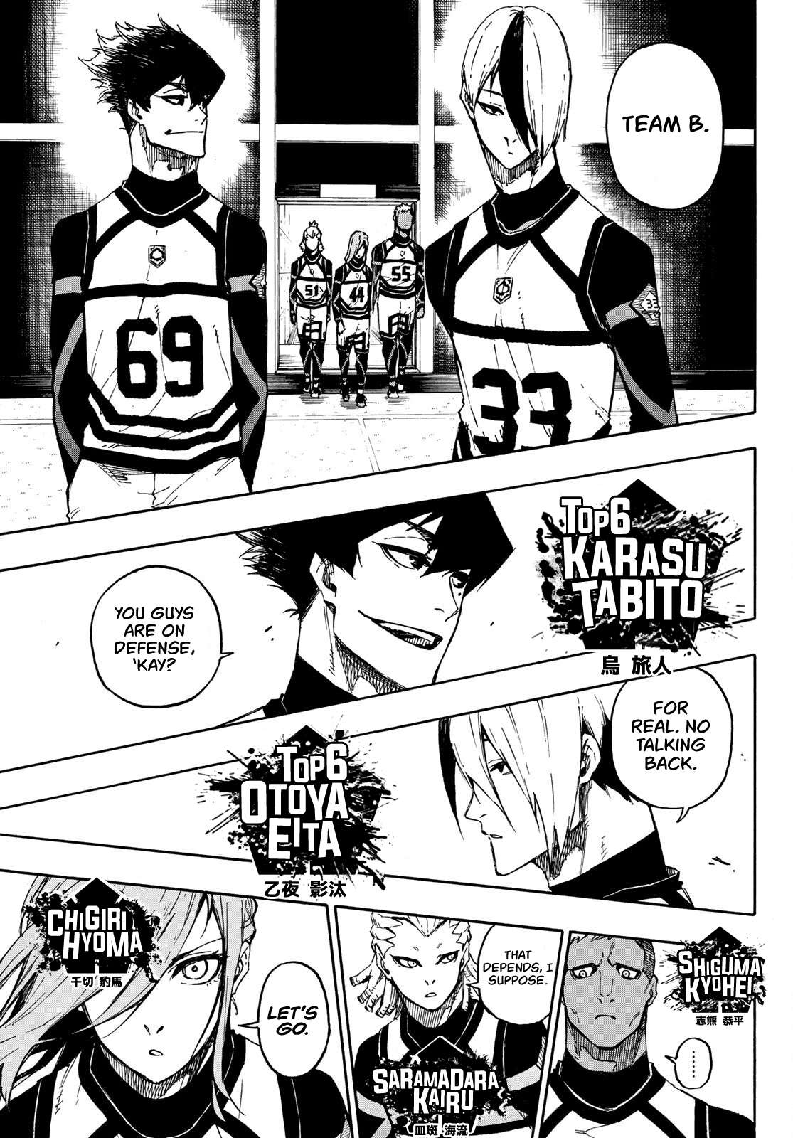 Read Blue lock En Manga Online