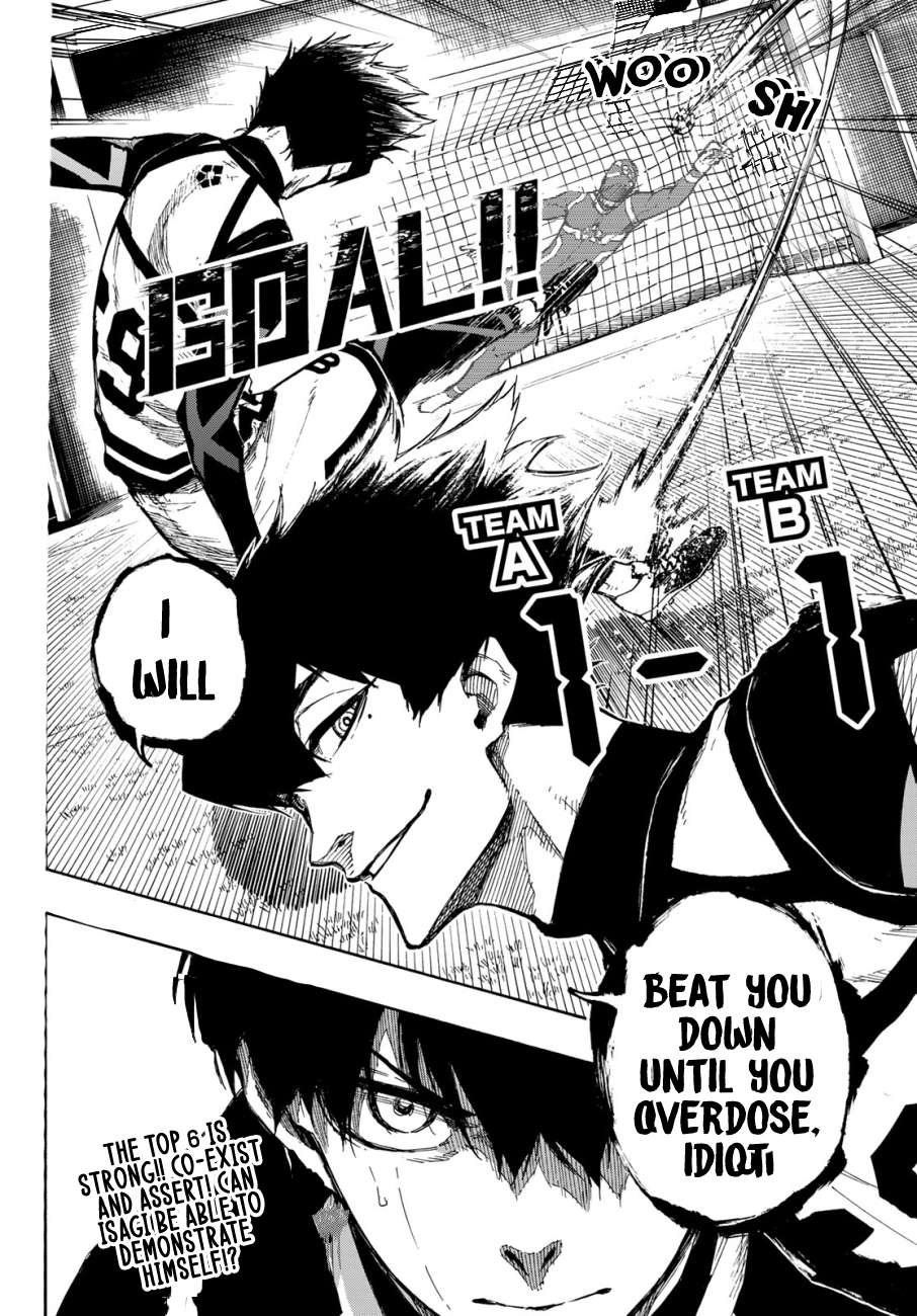 Read Blue lock En Manga Online