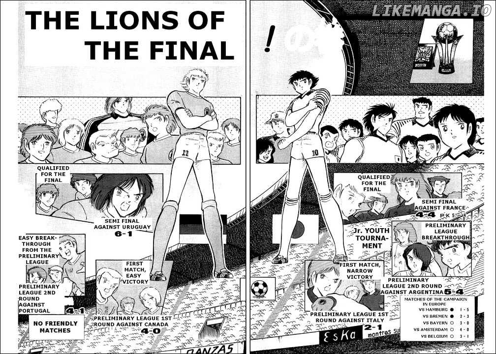 Read Captain Tsubasa En Manga Online