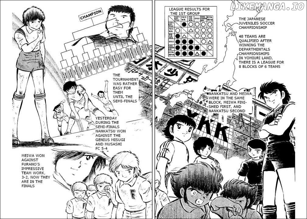 Read Captain Tsubasa En Manga Online