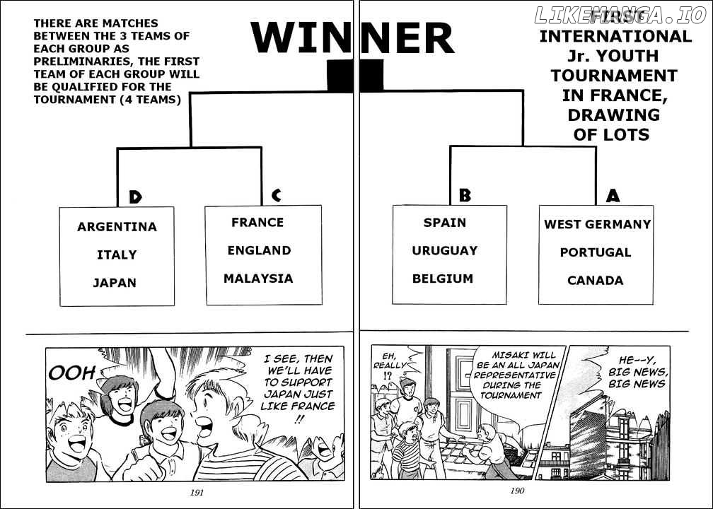 Read Captain Tsubasa En Manga Online