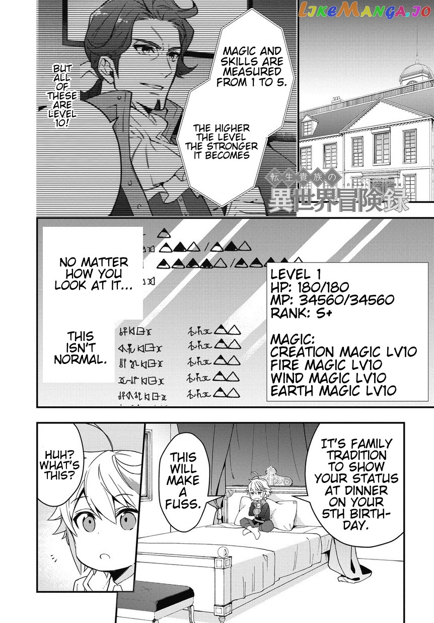Read Chronicles of an Aristocrat Reborn in Another World En Manga Online