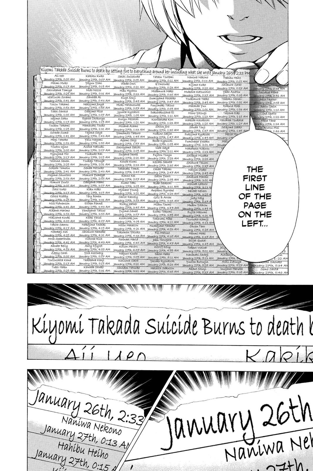Read Death Note En Manga Online