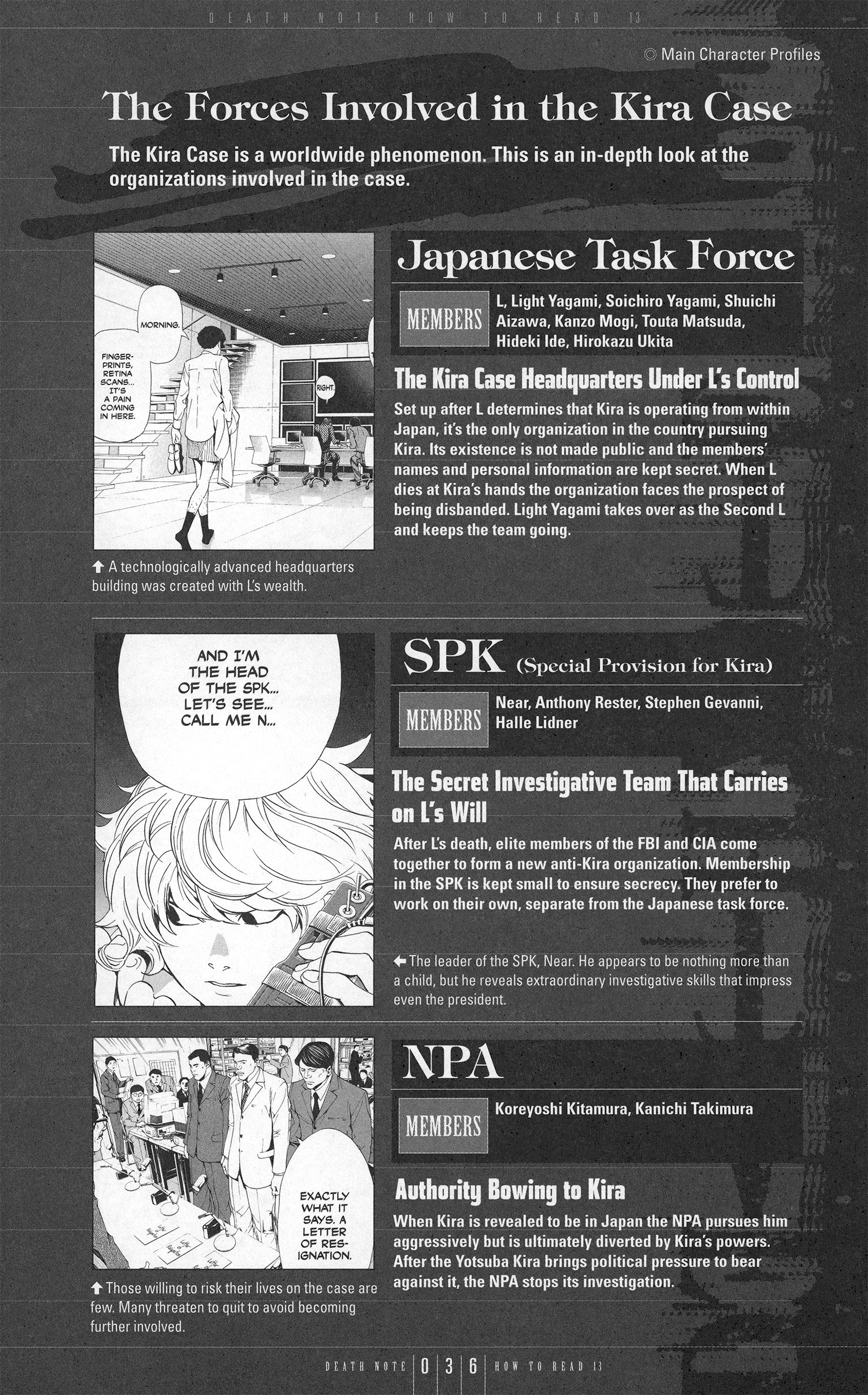 Read Death Note En Manga Online