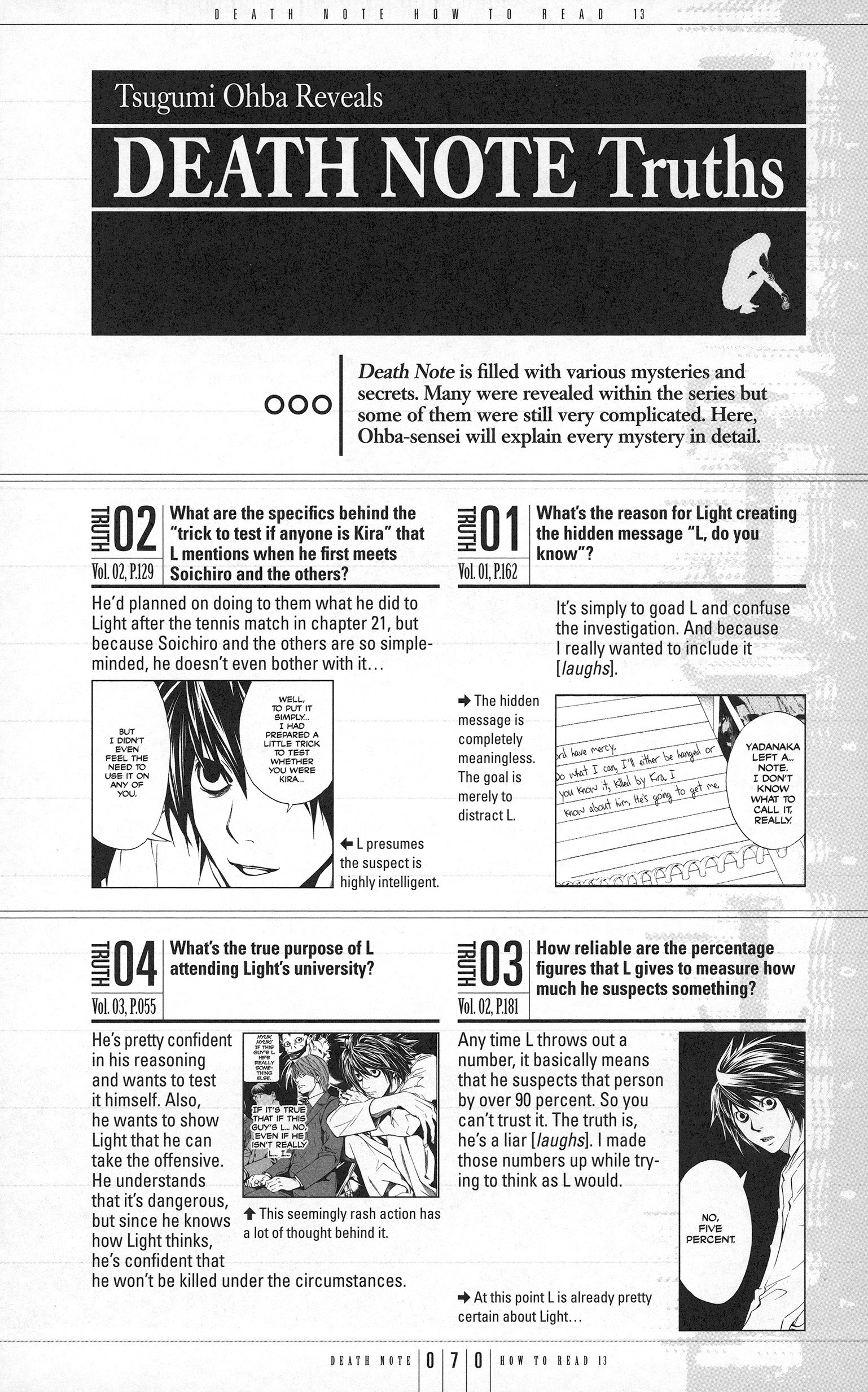 Read Death Note En Manga Online