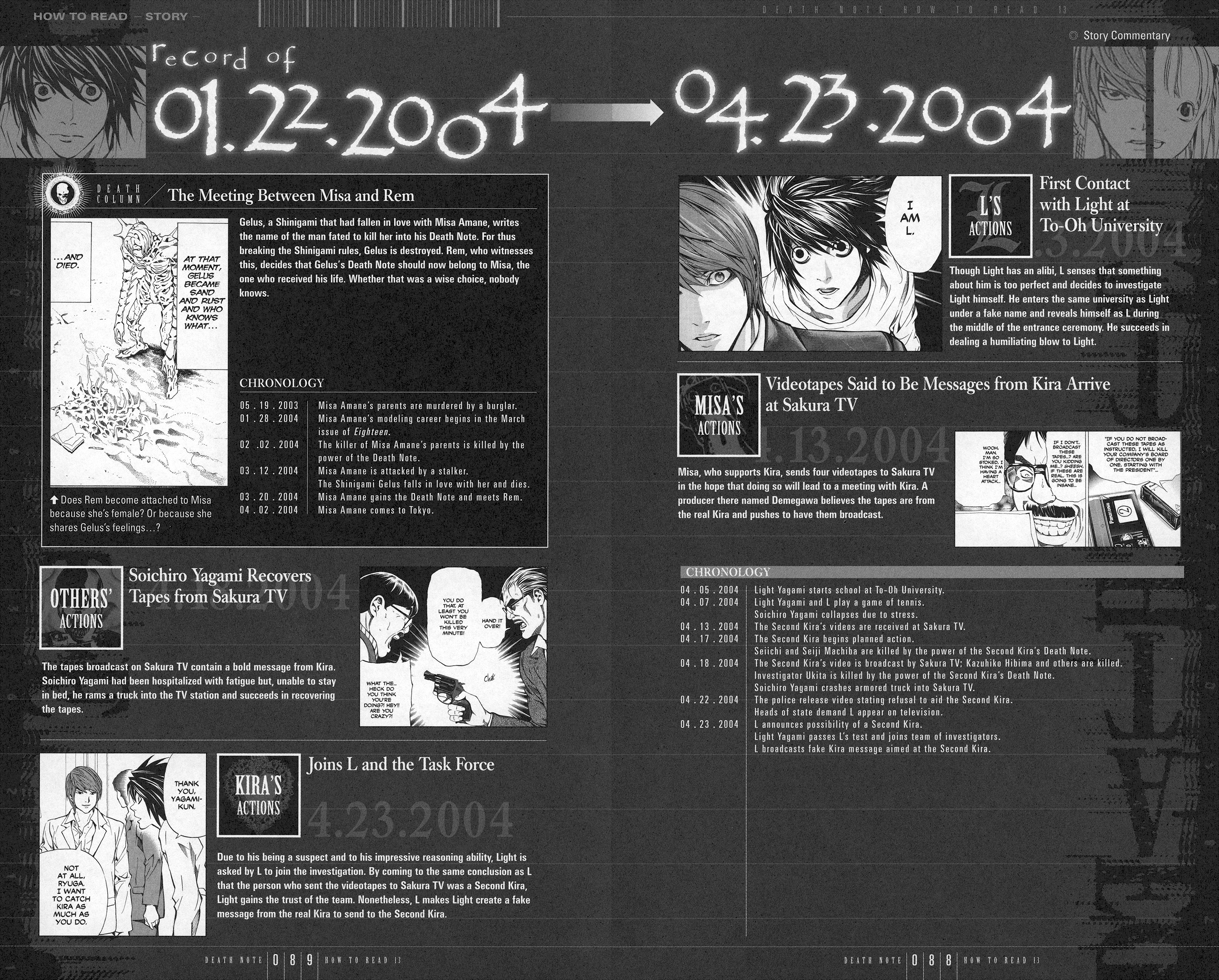 Read Death Note En Manga Online