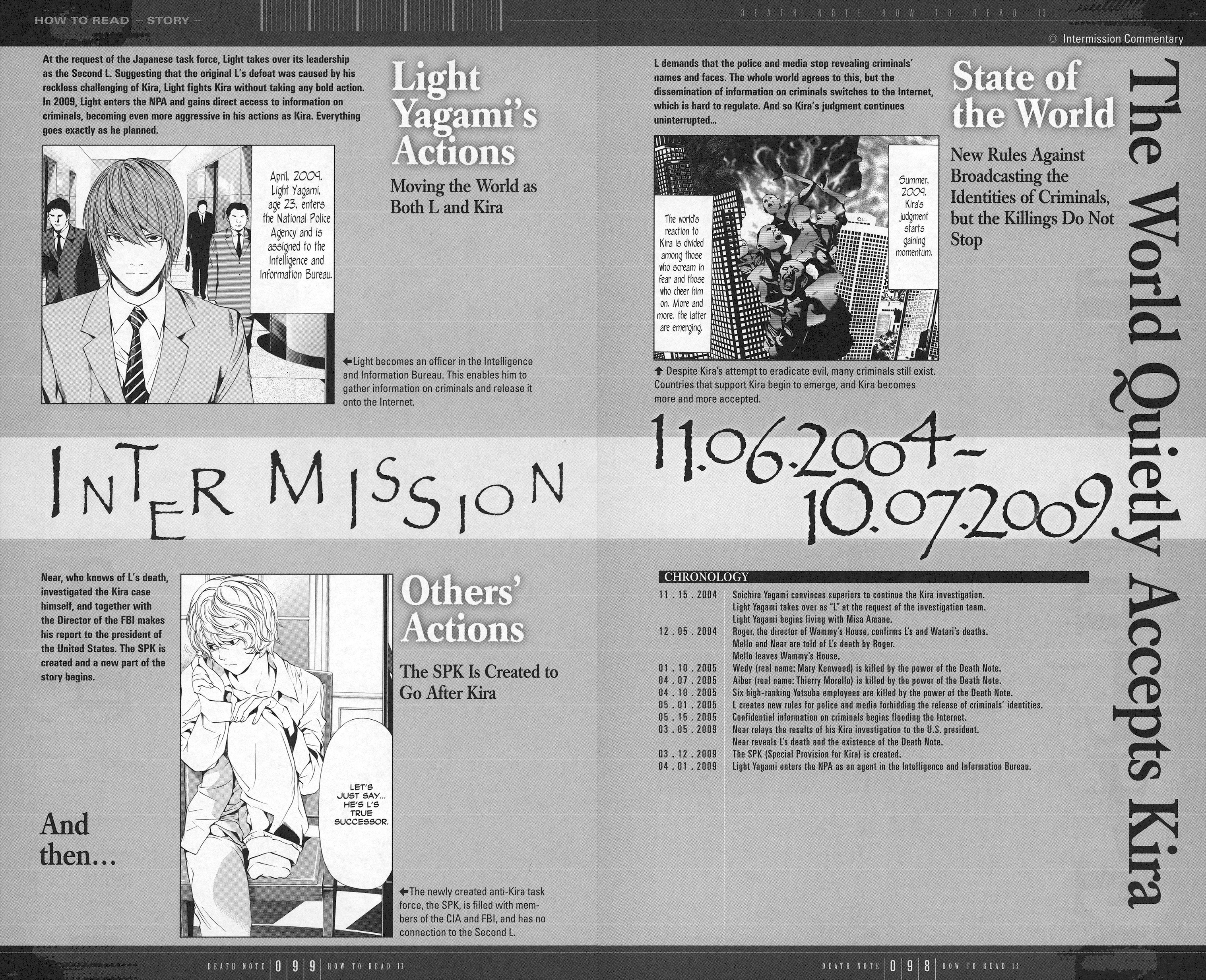 Read Death Note En Manga Online