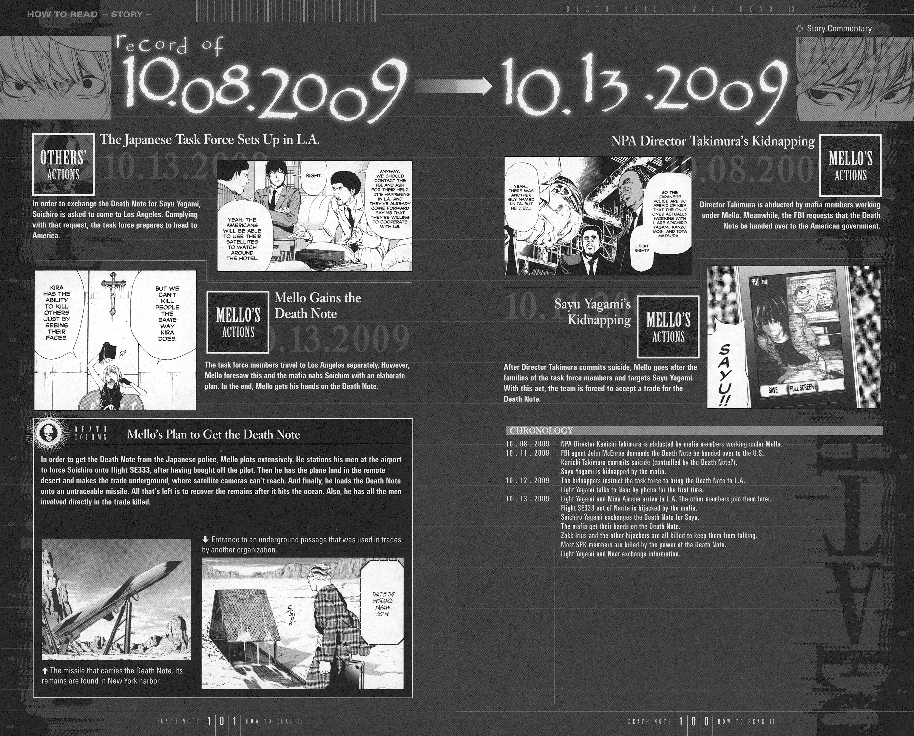 Read Death Note En Manga Online