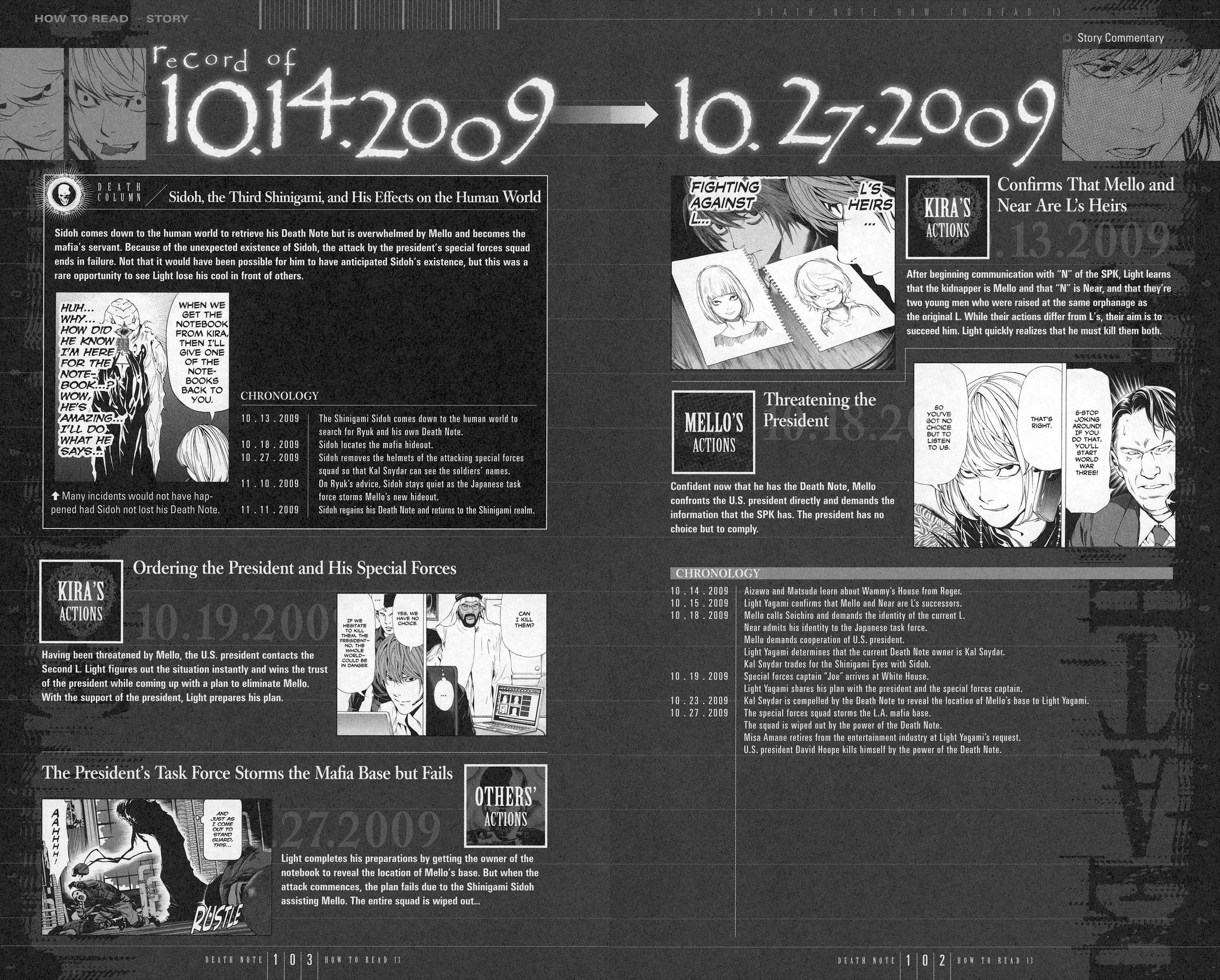 Read Death Note En Manga Online