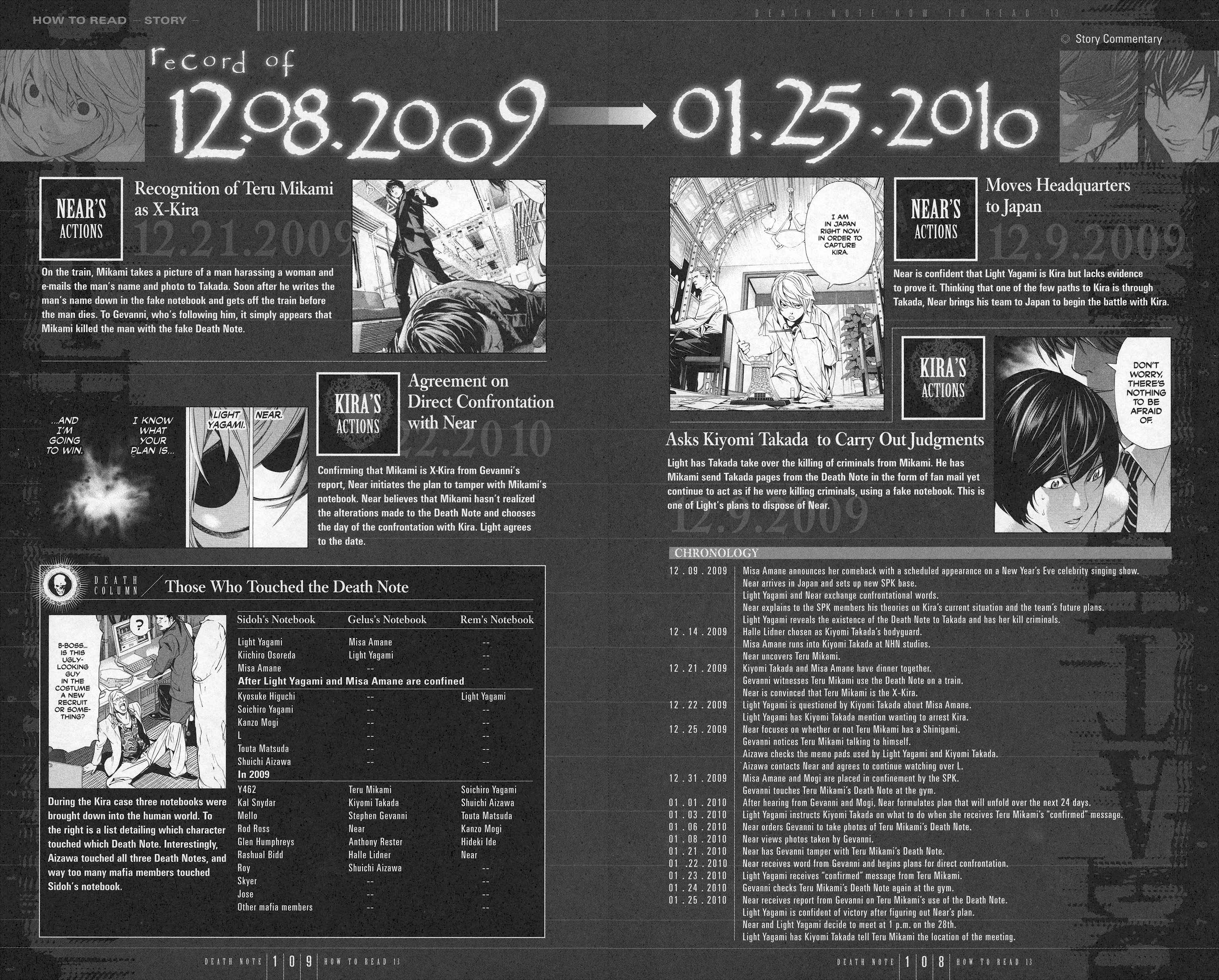 Read Death Note En Manga Online