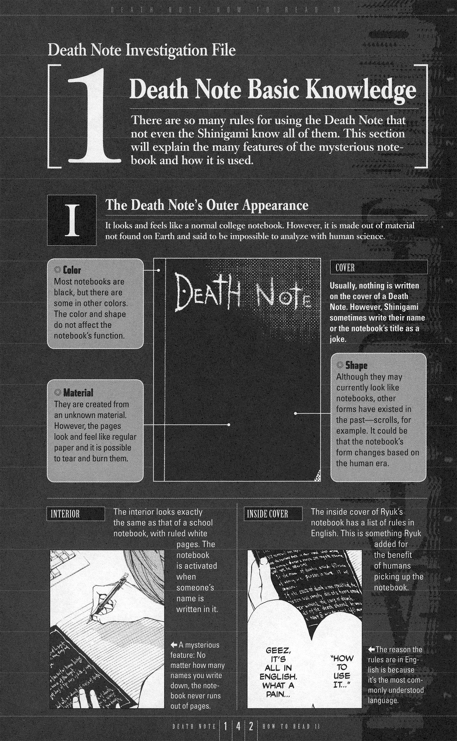 Read Death Note En Manga Online