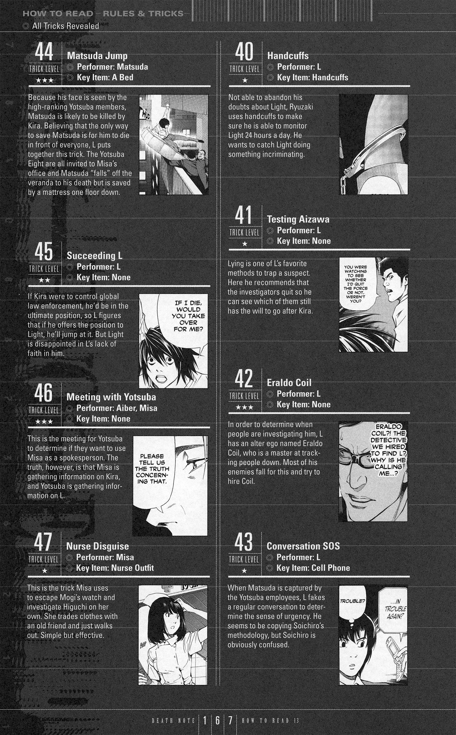 Read Death Note En Manga Online