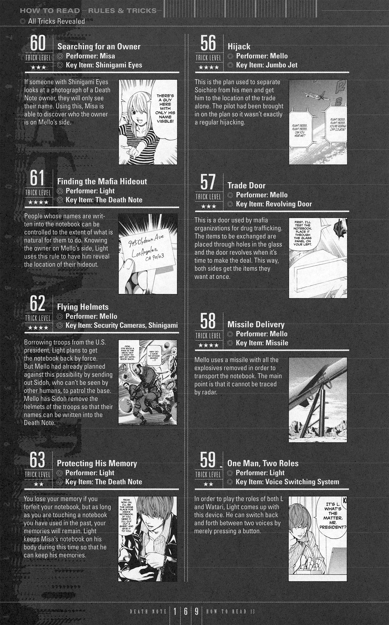 Read Death Note En Manga Online