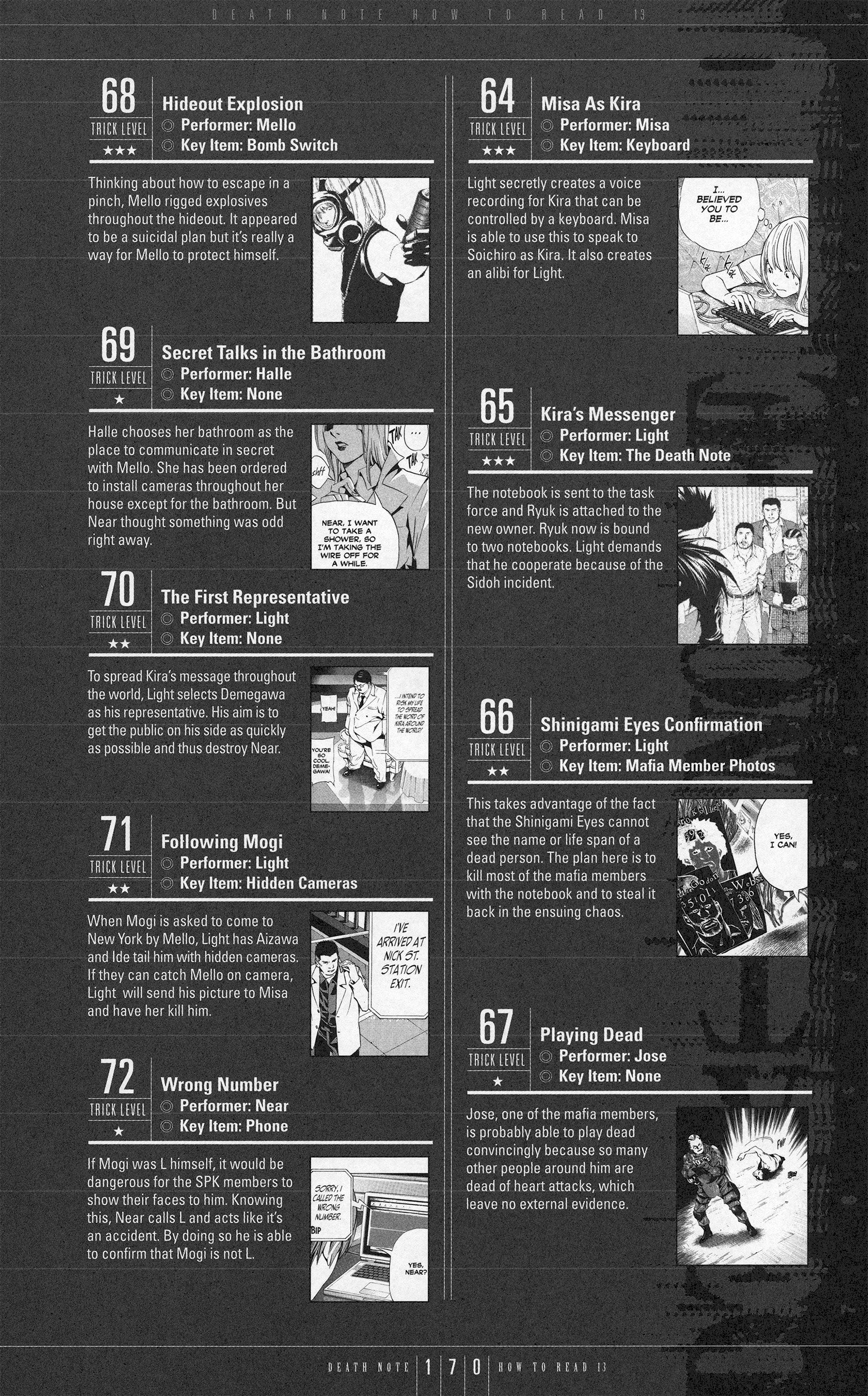 Read Death Note En Manga Online