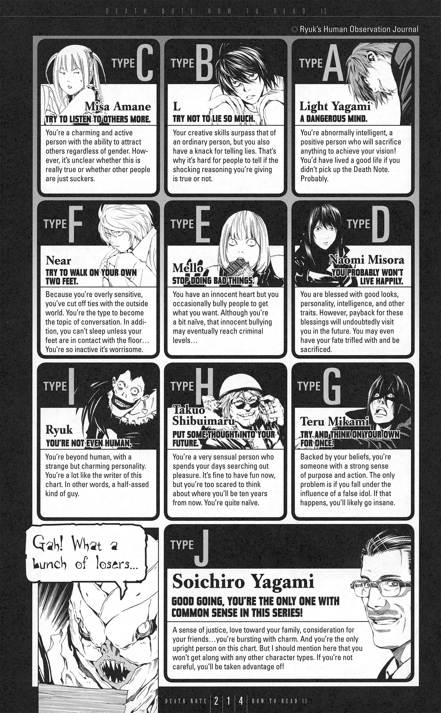 Read Death Note En Manga Online