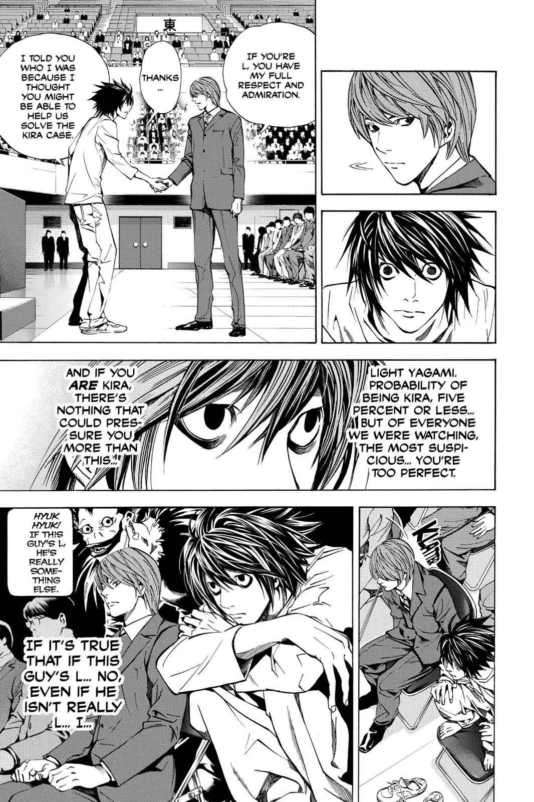 Read Death Note En Manga Online
