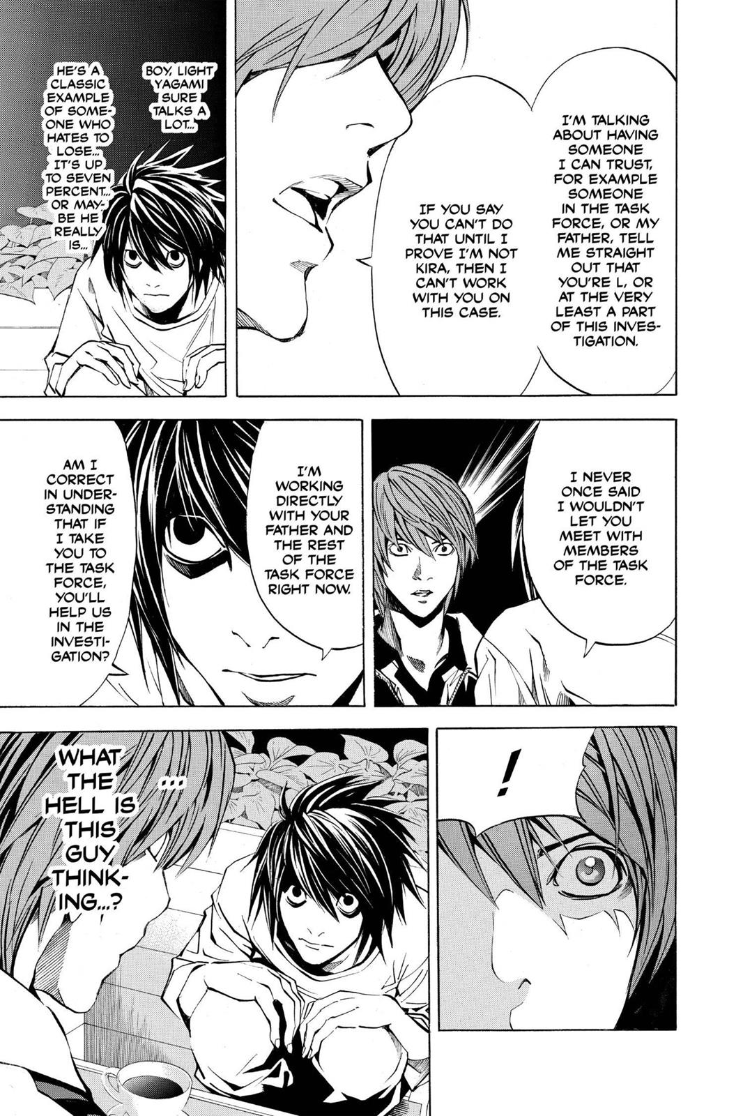 Read Death Note En Manga Online