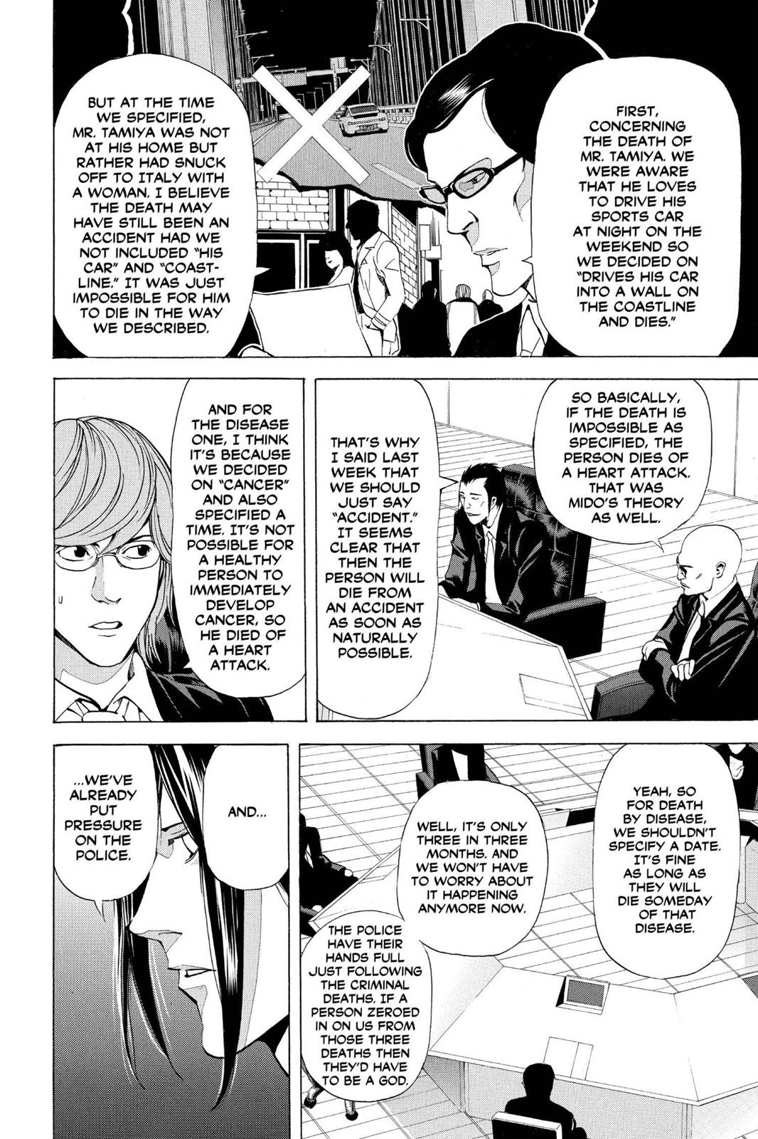 Read Death Note En Manga Online