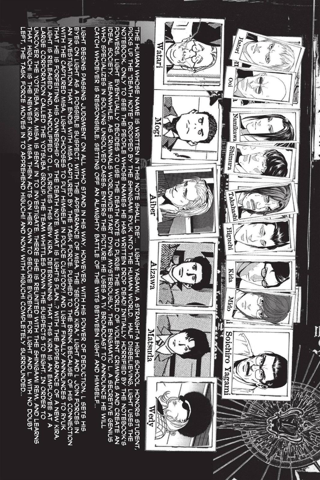 Read Death Note En Manga Online