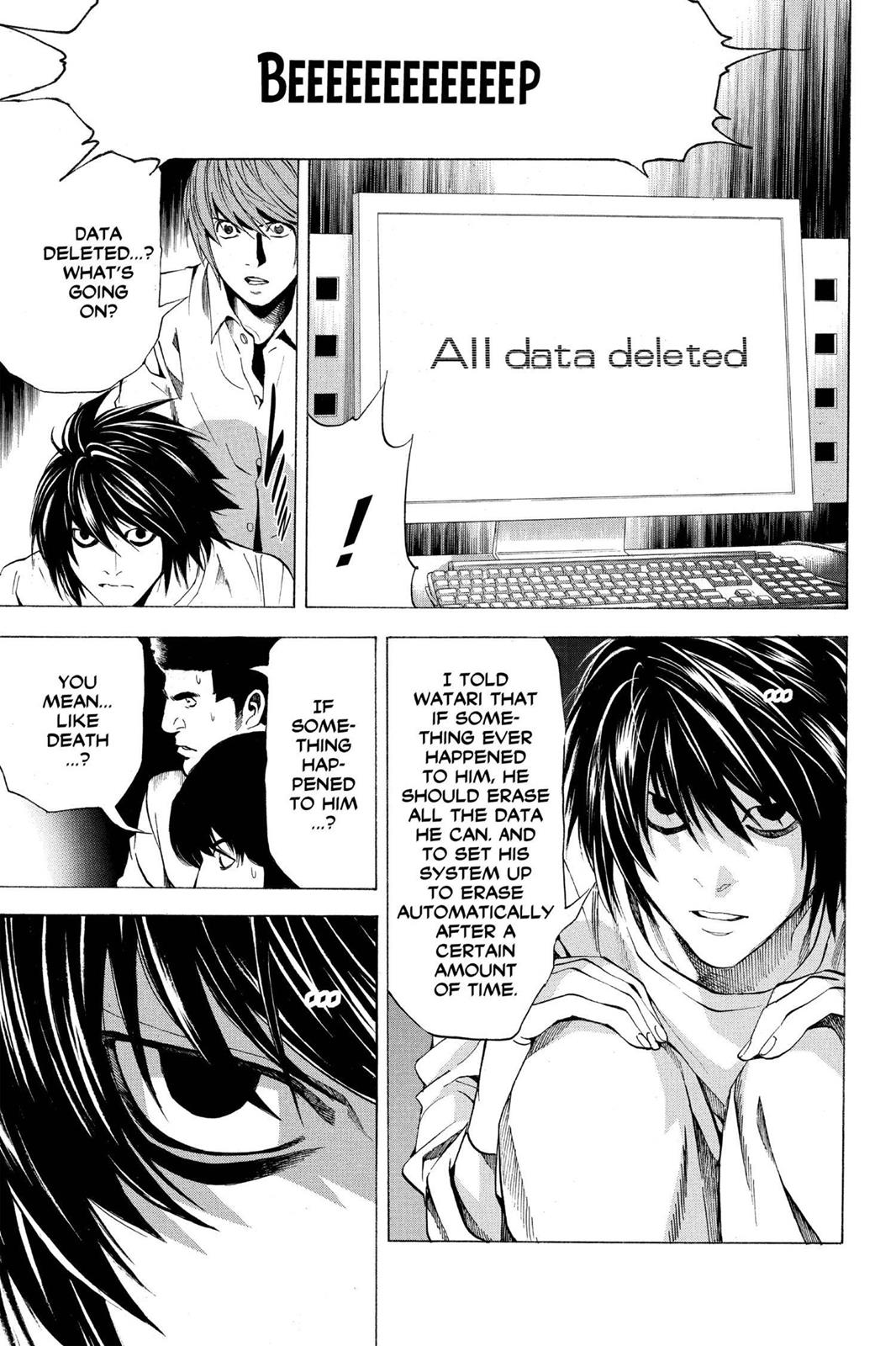 Read Death Note En Manga Online