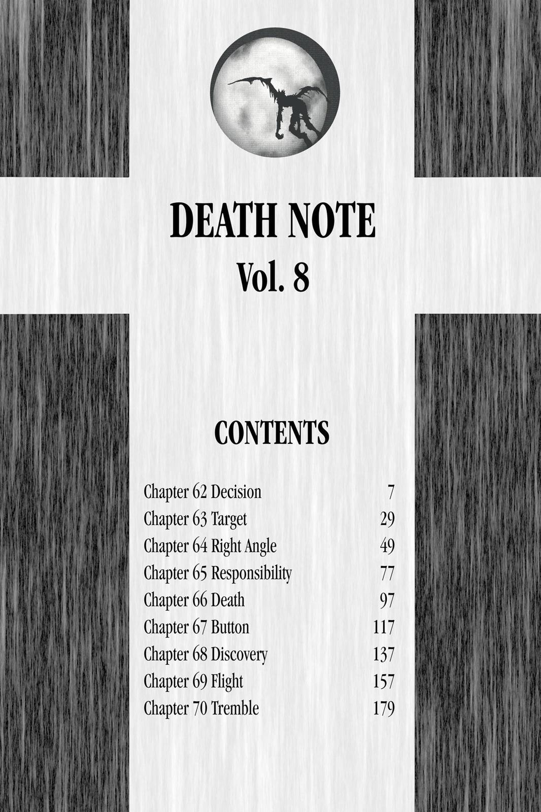 Read Death Note En Manga Online