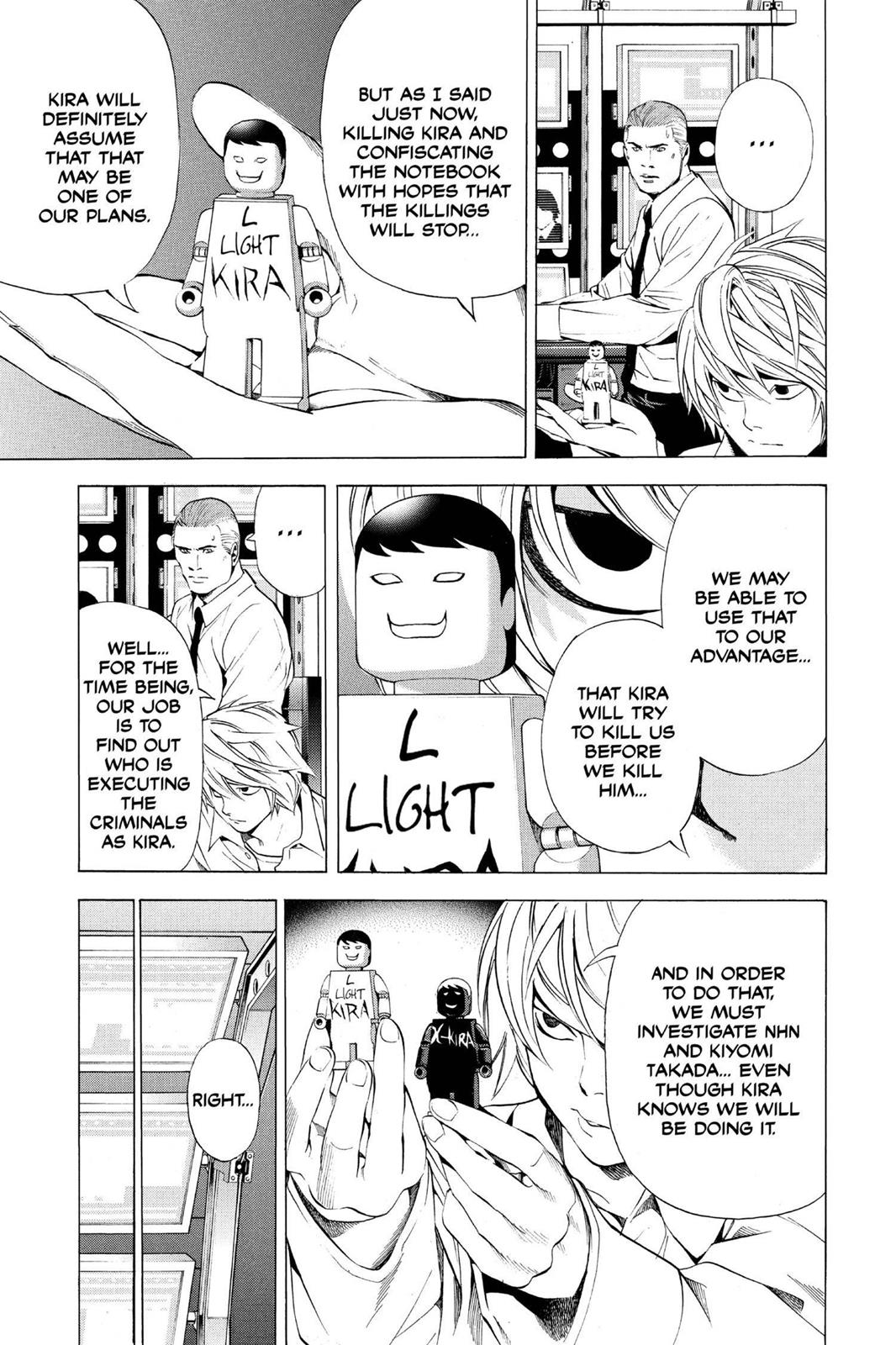 Read Death Note En Manga Online