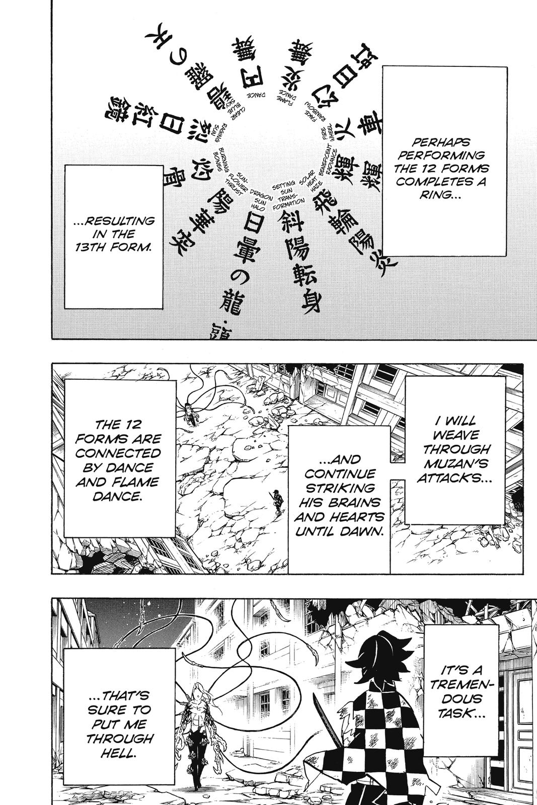 Read Demon Slayer En Manga Online
