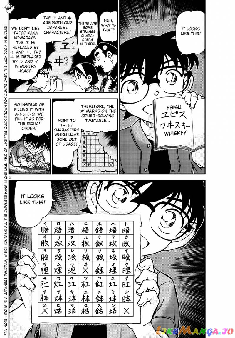 Read Detective Conan En Manga Online