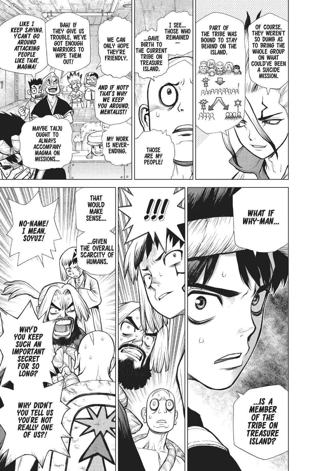 Read Dr Stone En Manga Online