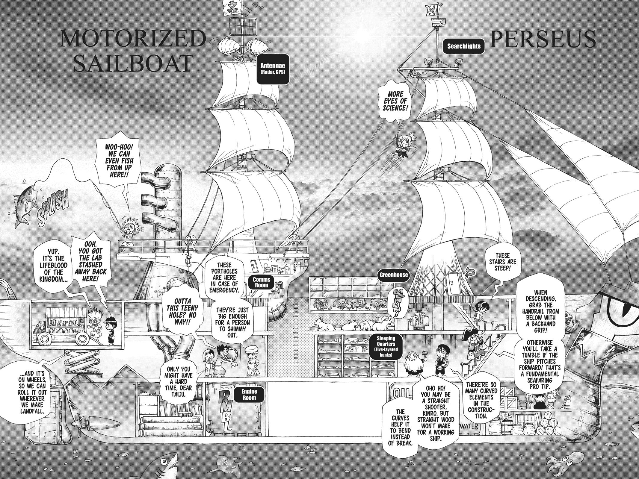Read Dr Stone En Manga Online