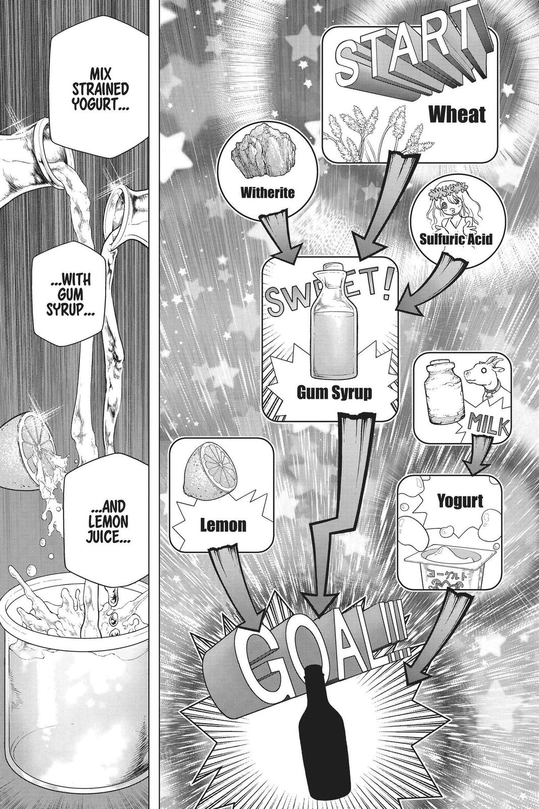 Read Dr Stone En Manga Online