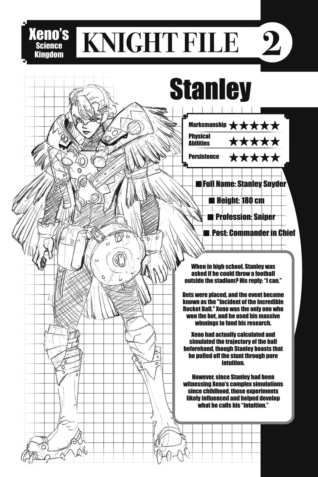 Read Dr Stone En Manga Online