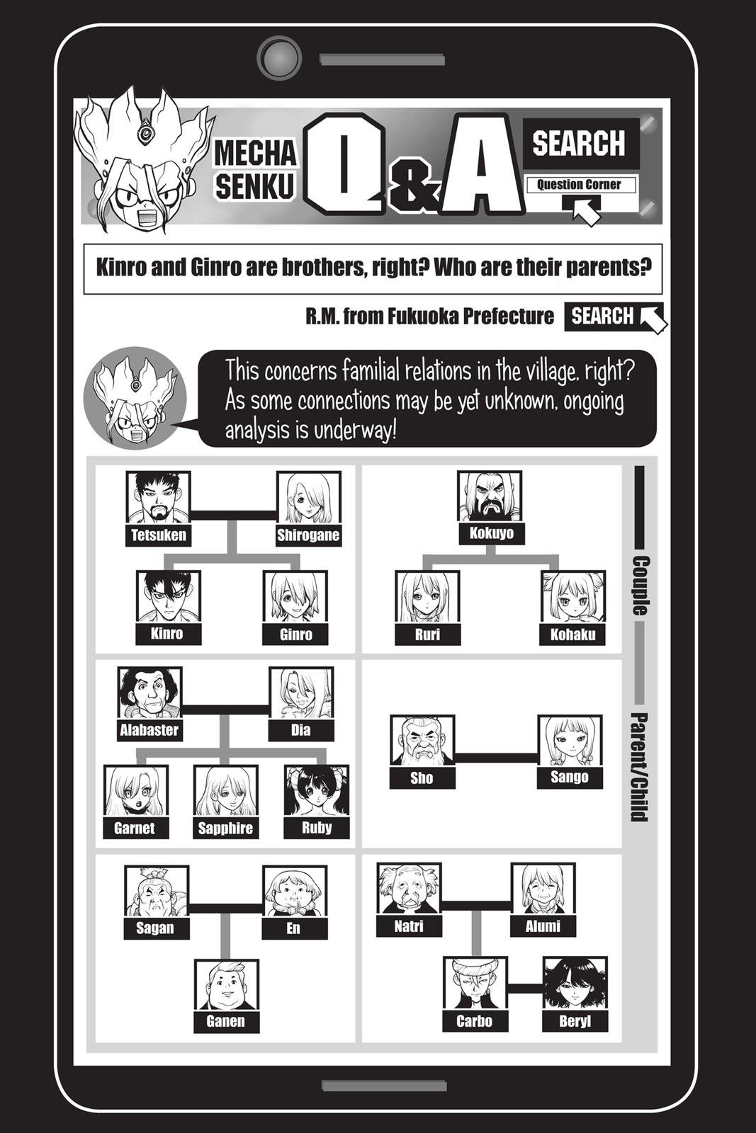 Read Dr Stone En Manga Online