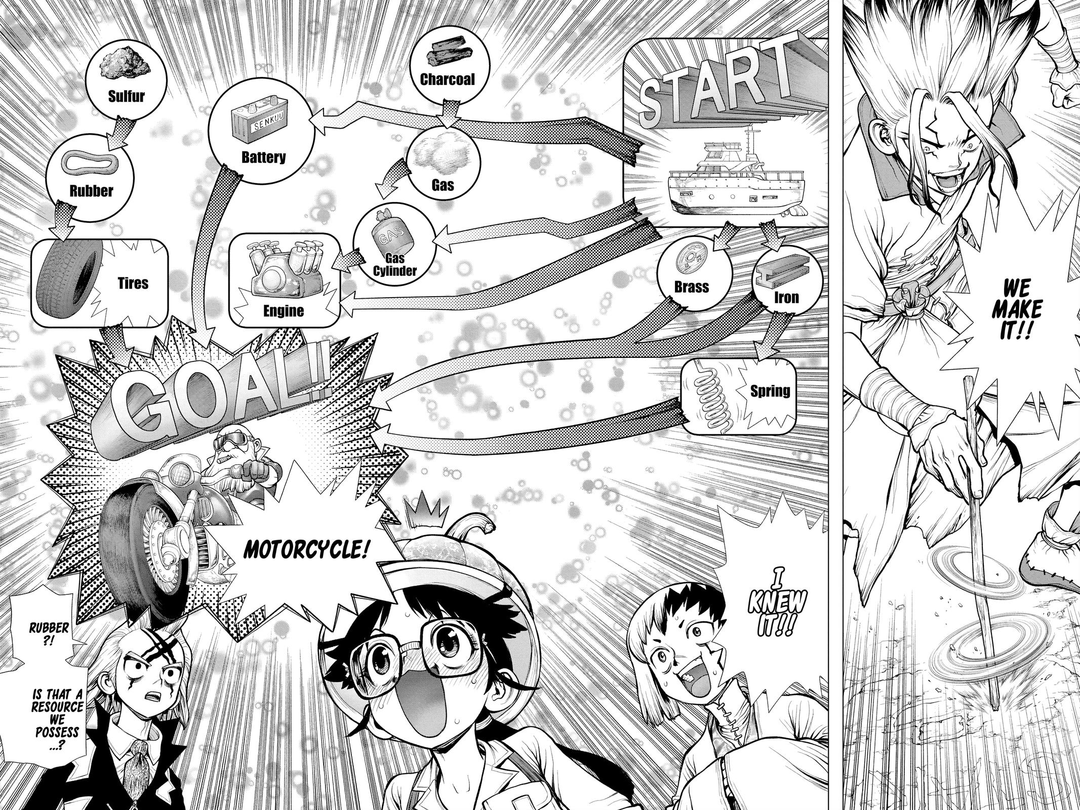 Read Dr Stone En Manga Online