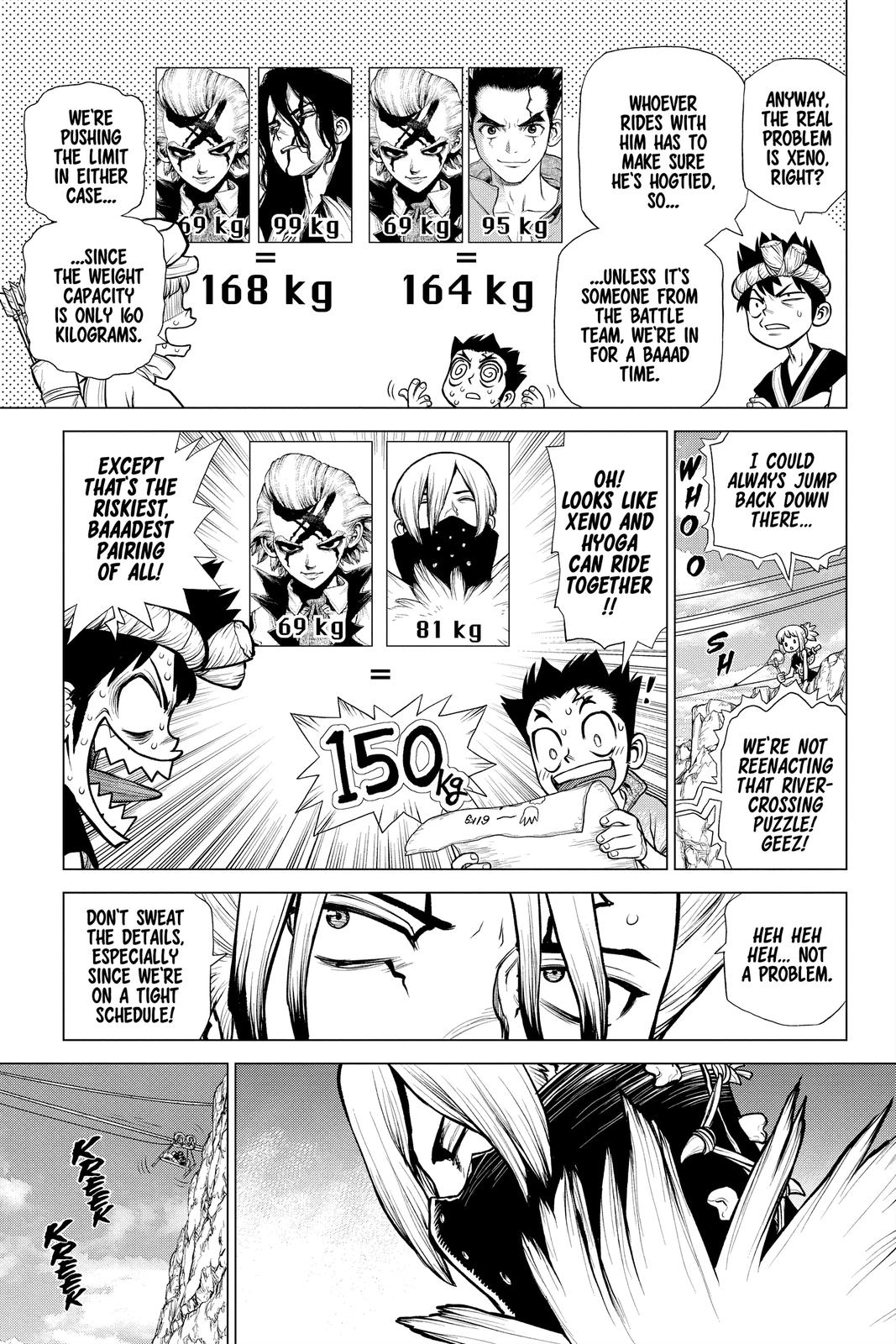 Read Dr Stone En Manga Online