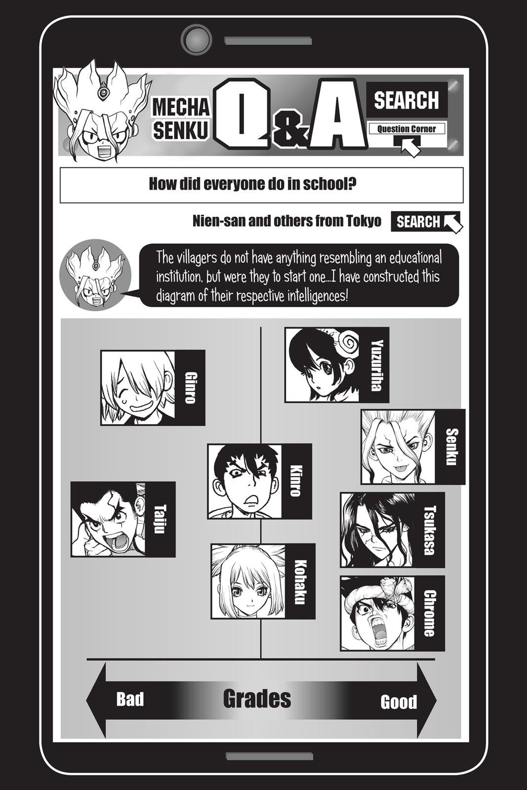 Read Dr Stone En Manga Online
