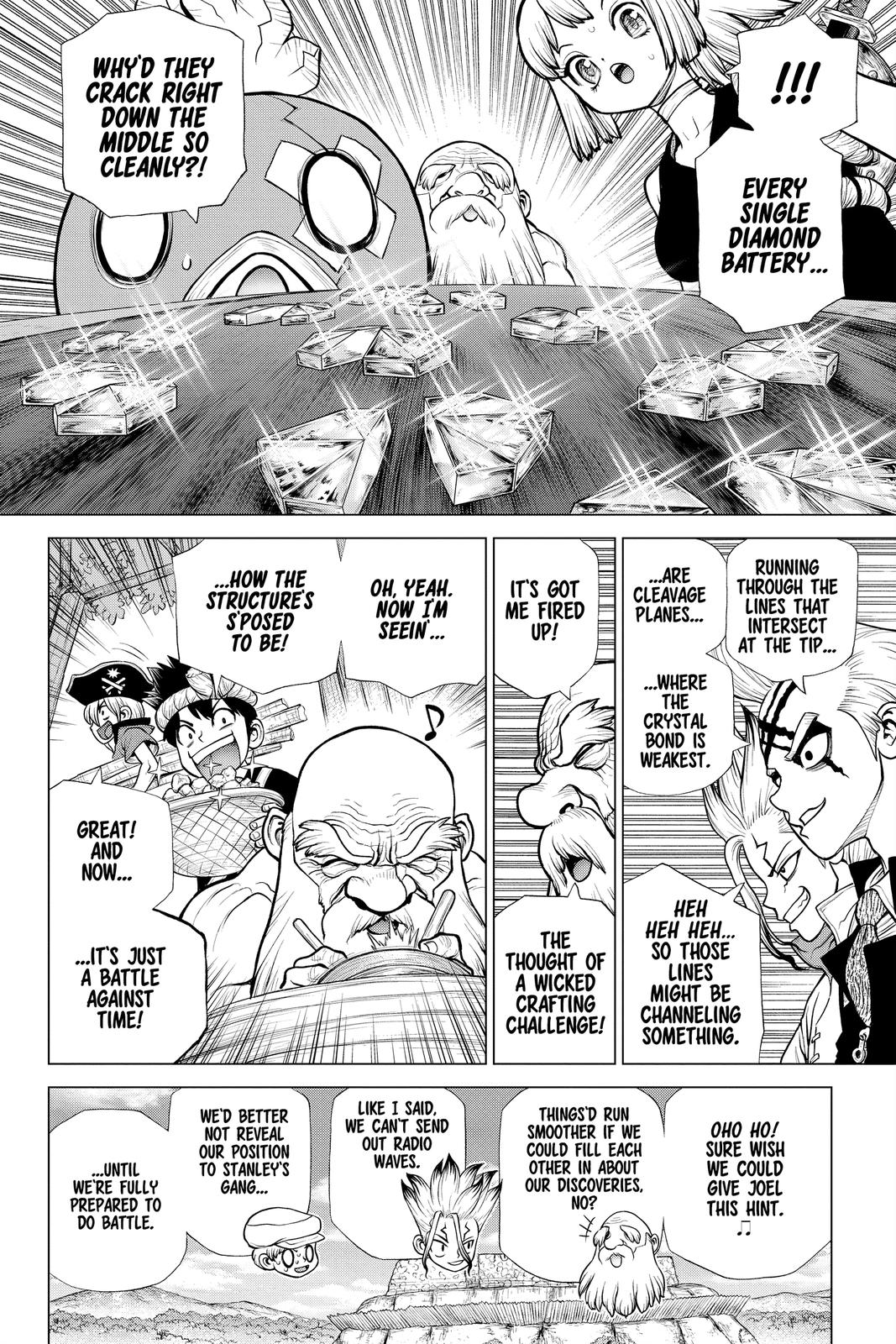 Read Dr Stone En Manga Online
