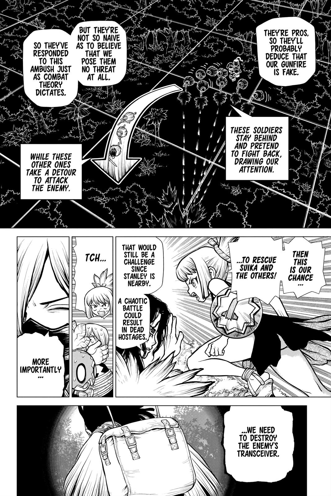 Read Dr Stone En Manga Online