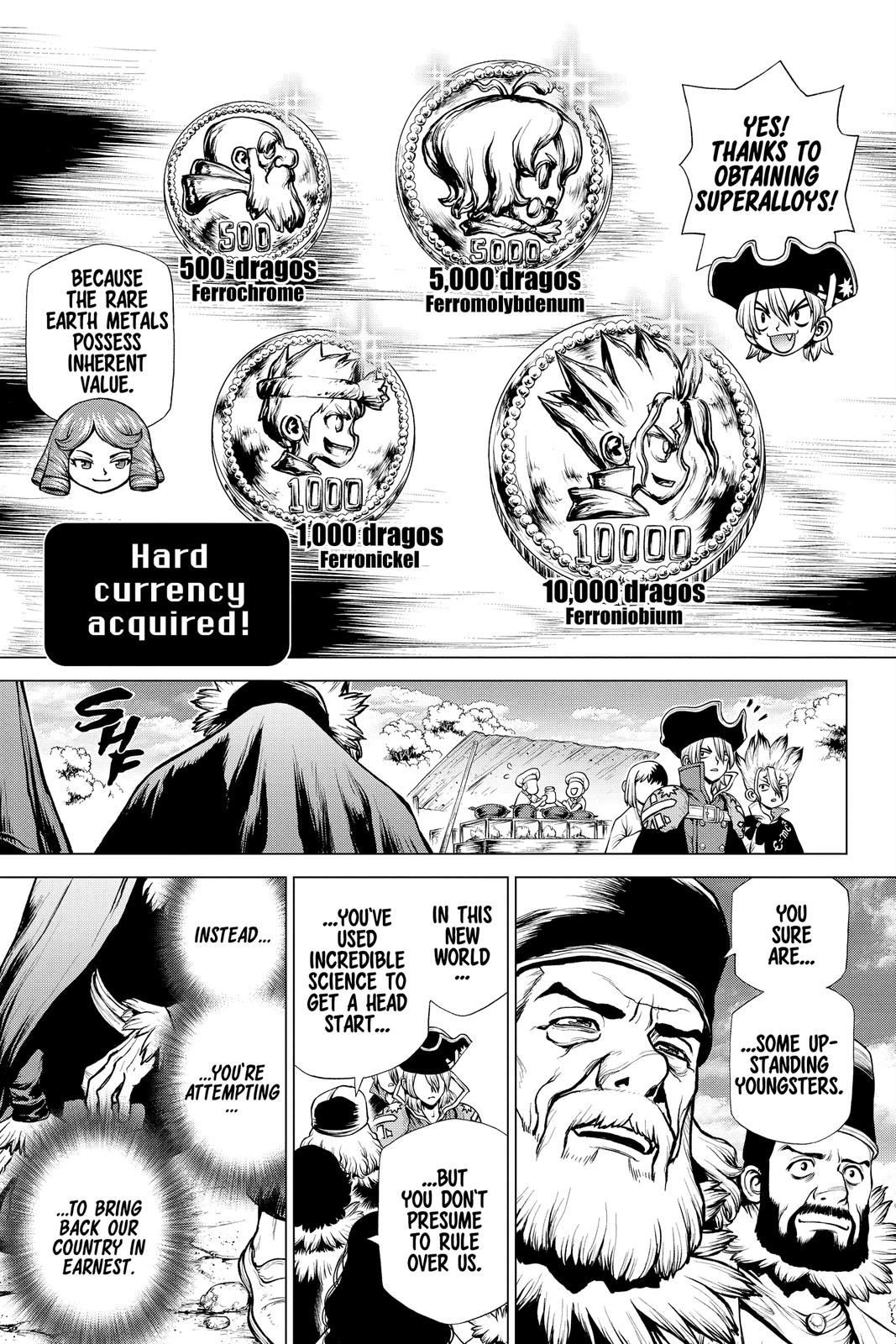 Read Dr Stone En Manga Online