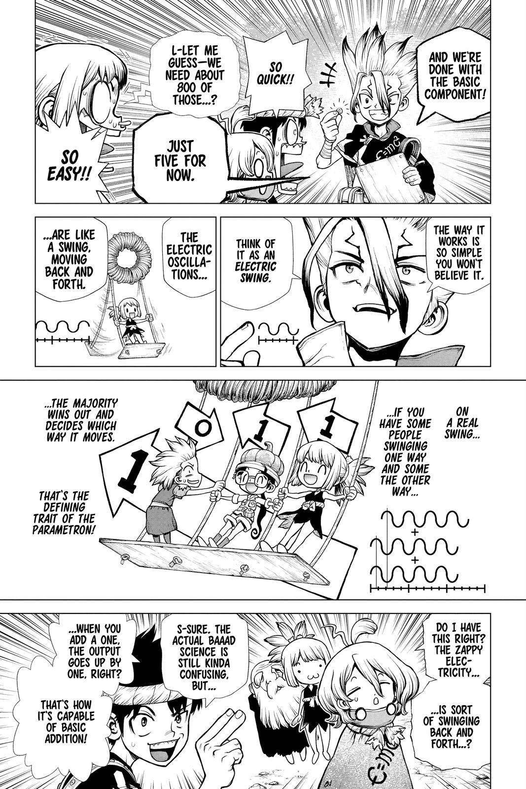 Read Dr Stone En Manga Online