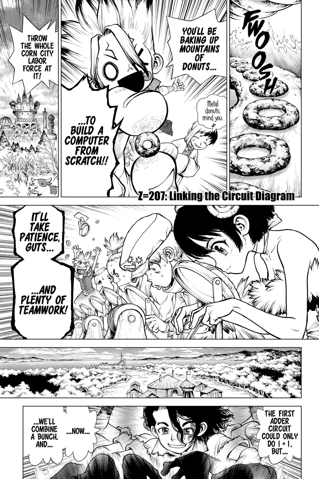 Read Dr Stone En Manga Online