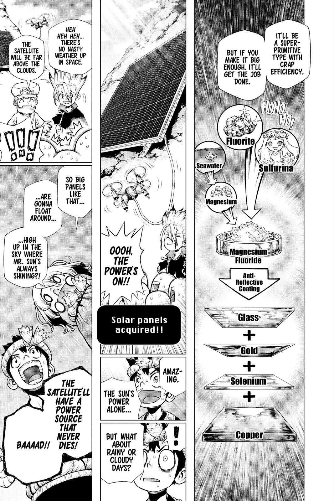 Read Dr Stone En Manga Online