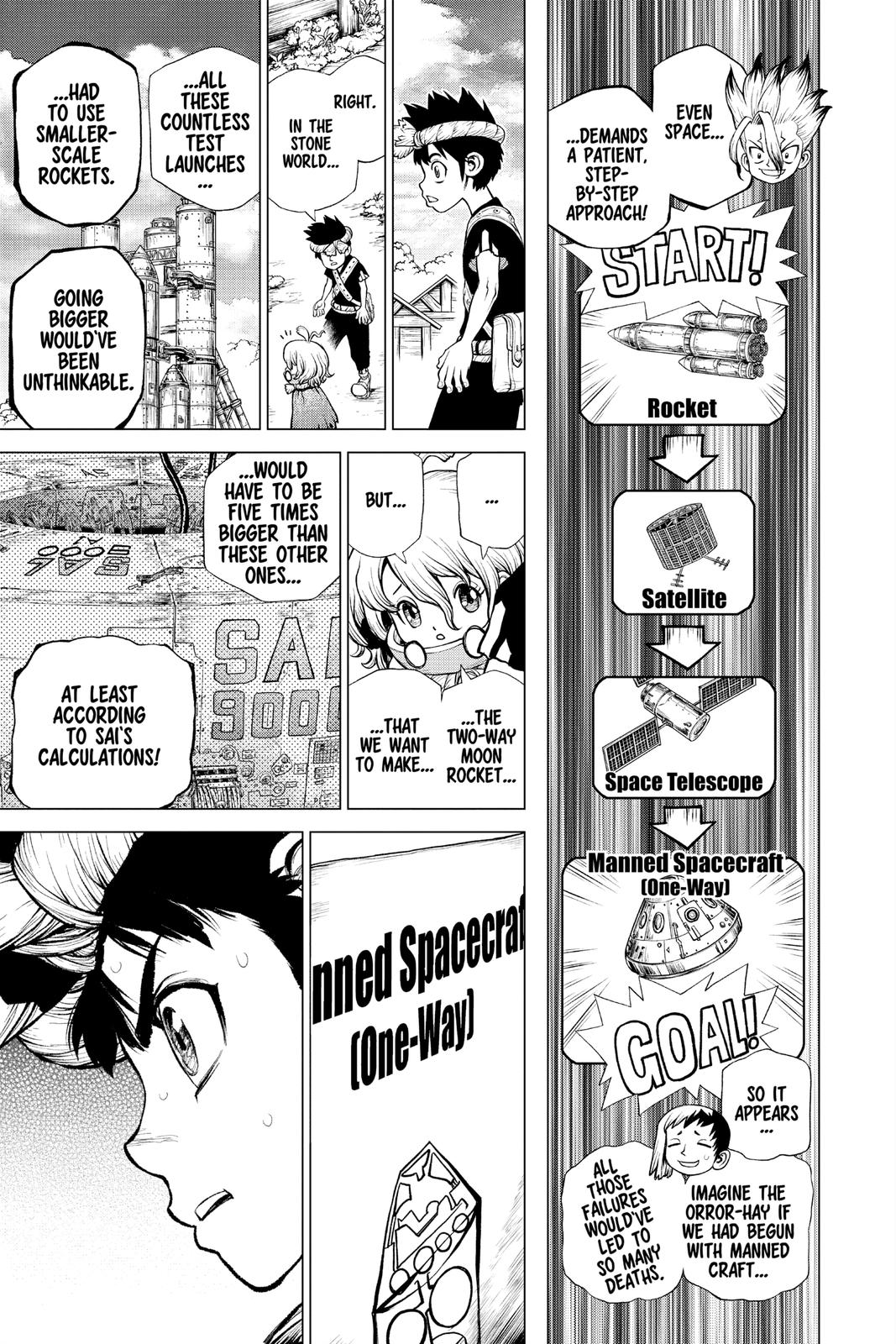 Read Dr Stone En Manga Online