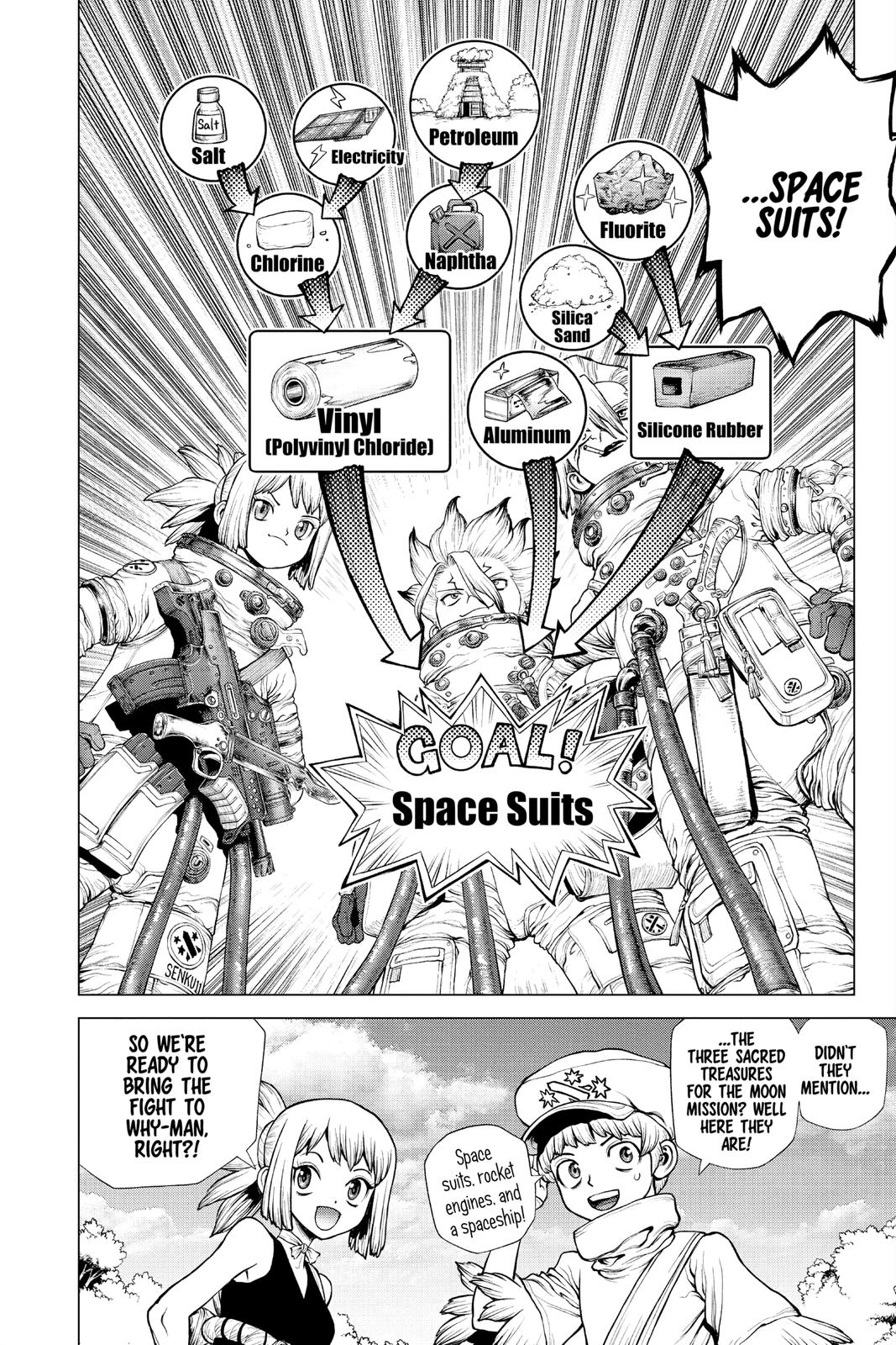 Read Dr Stone En Manga Online
