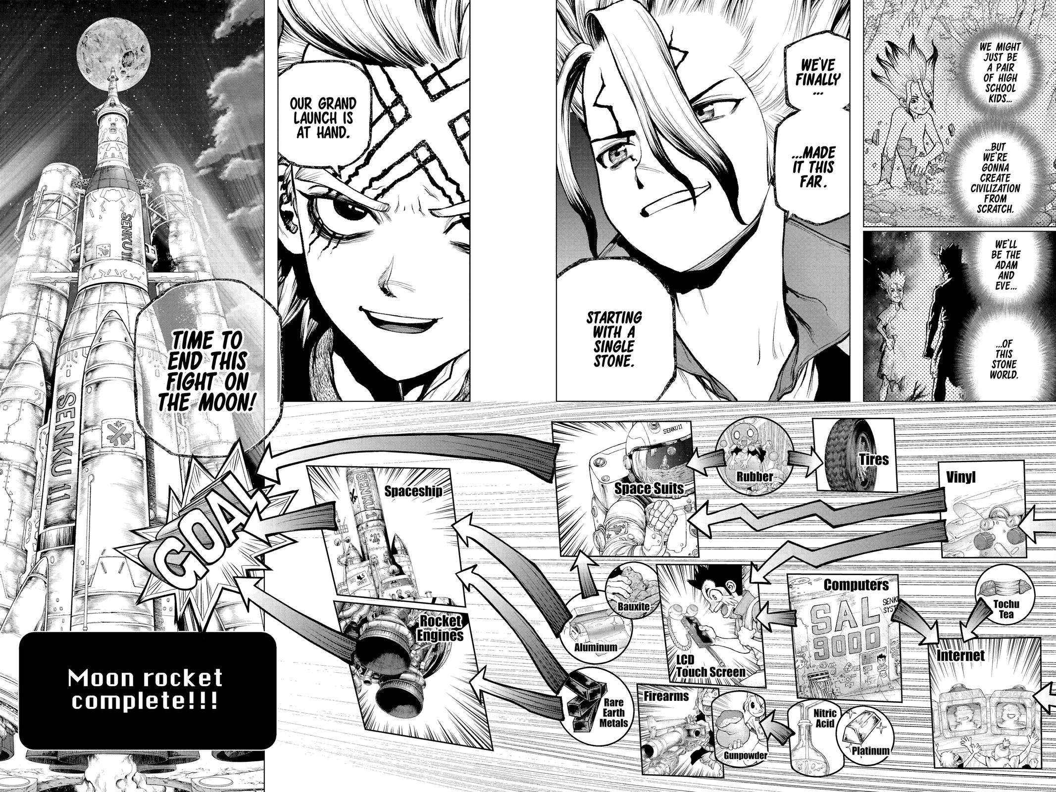 Read Dr Stone En Manga Online